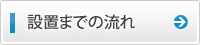 設置までの流れ